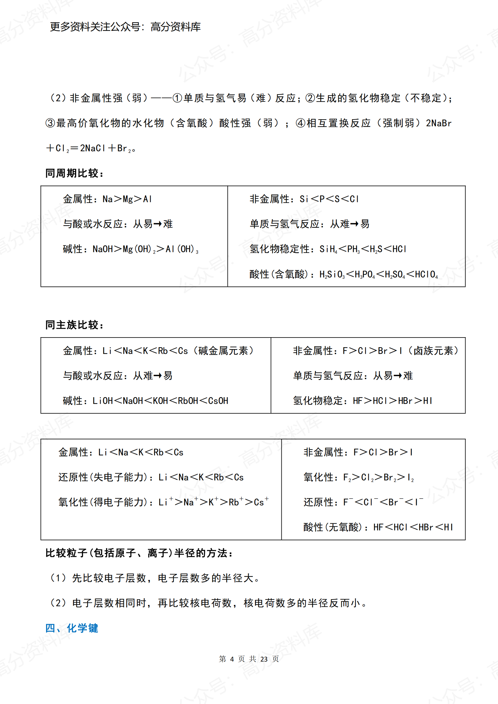 高中化学-必修二考点笔记整理插图高中化学3