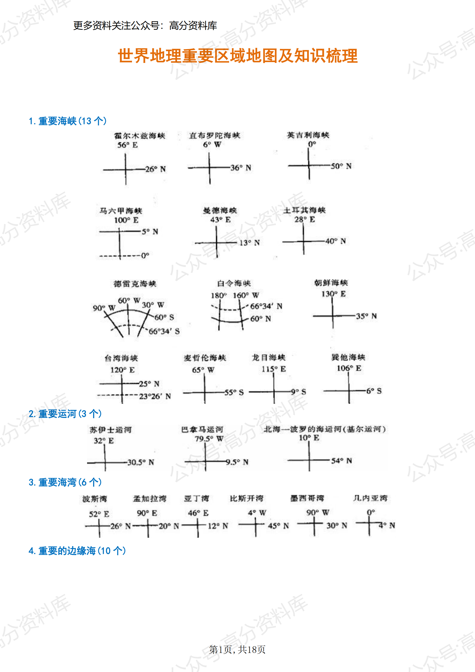 高中地理-世界地理区域地图+知识点整理-言心吖资料库