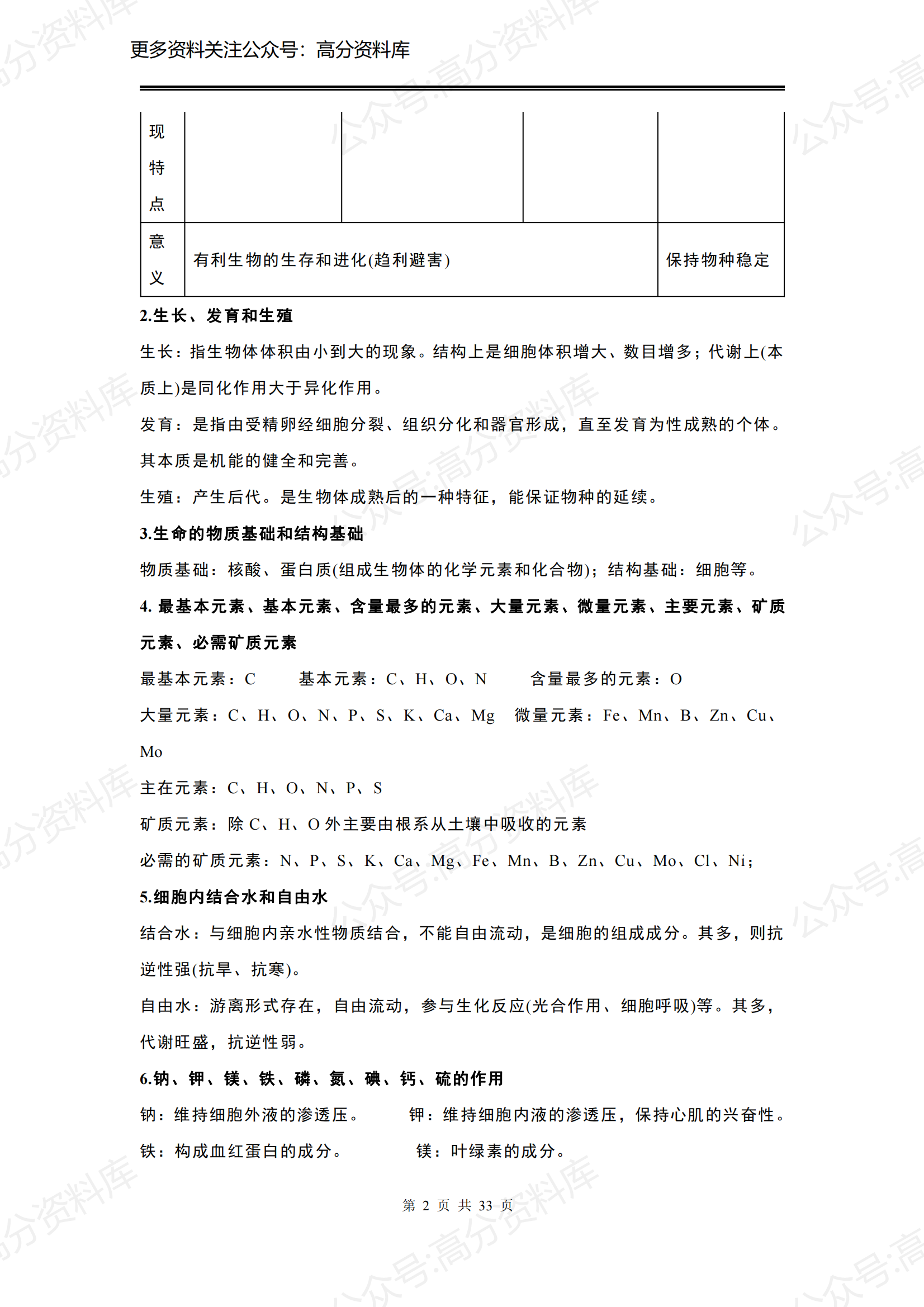 高中生物-高中三年核心知识点177个插图高中生物1