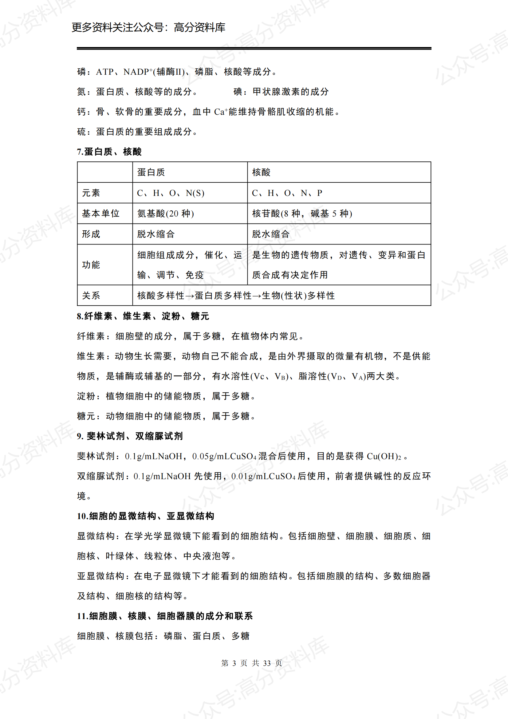 高中生物-高中三年核心知识点177个插图高中生物2