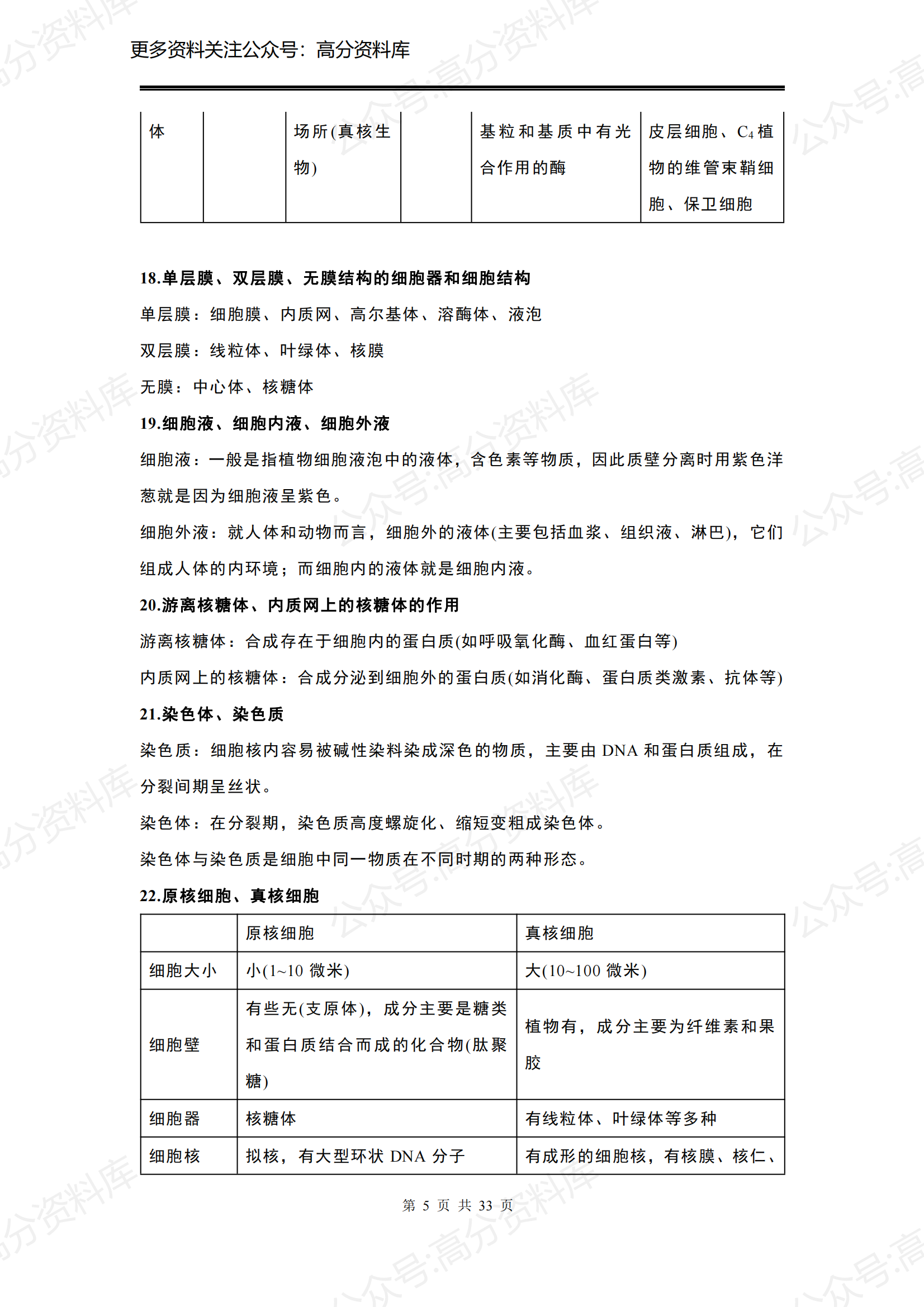 高中生物-高中三年核心知识点177个插图高中生物4