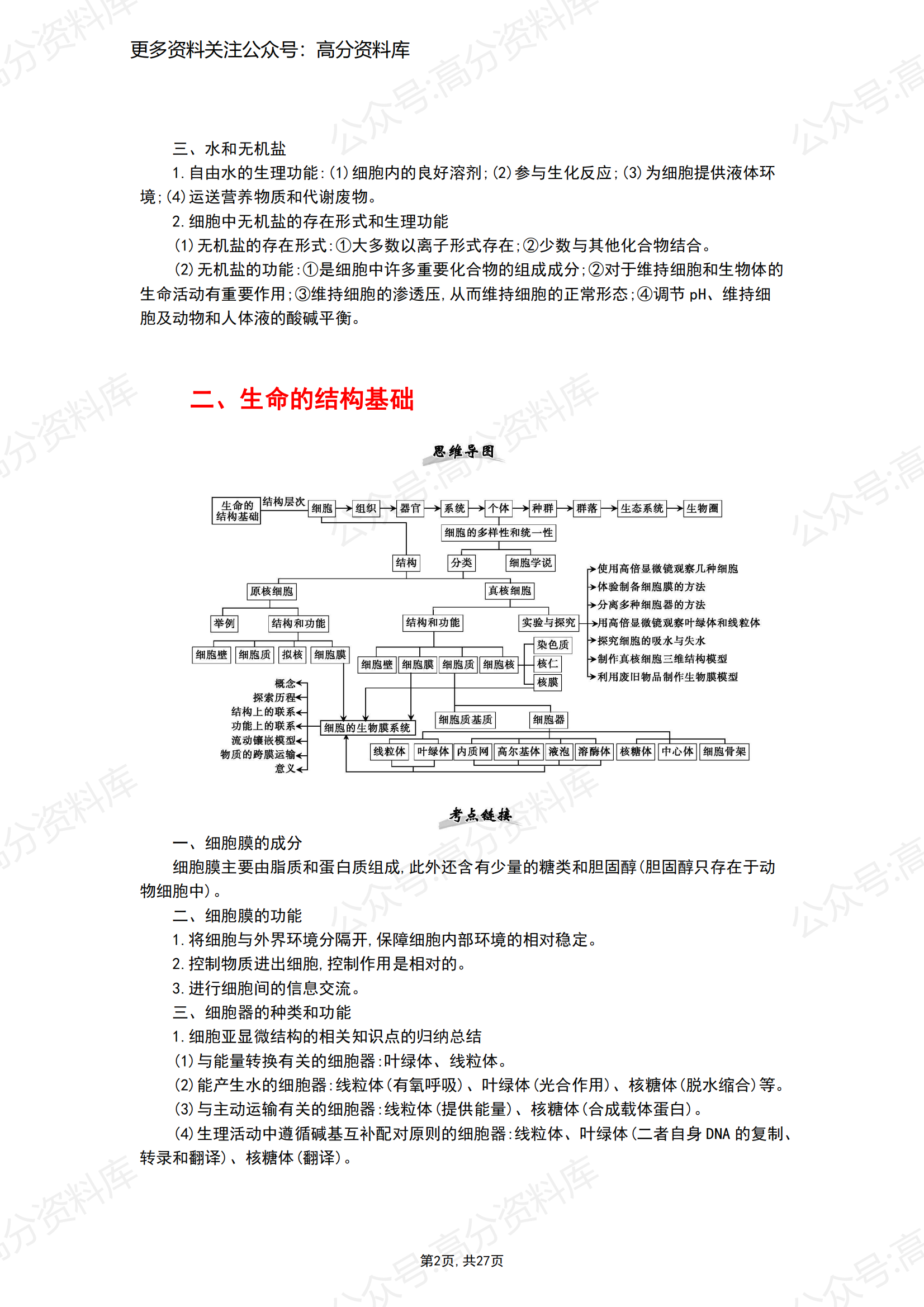 高中生物-高三一轮复习生物知识点汇总插图高中生物1