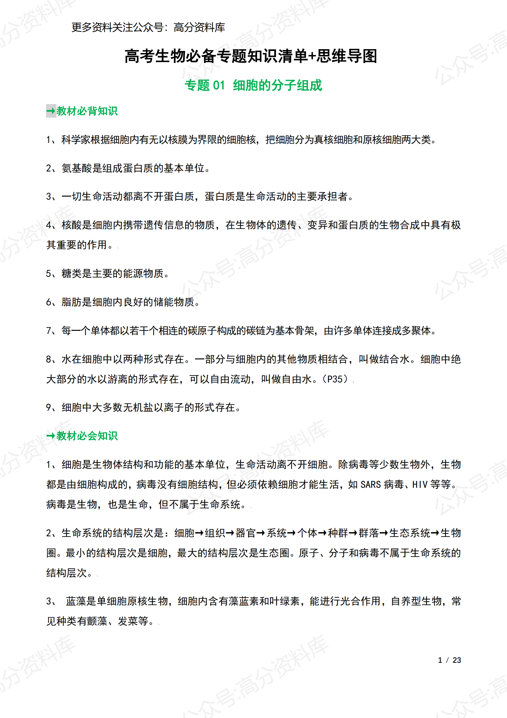 高中生物-高考生必备专题知识清单+思维导图-言心吖资料库