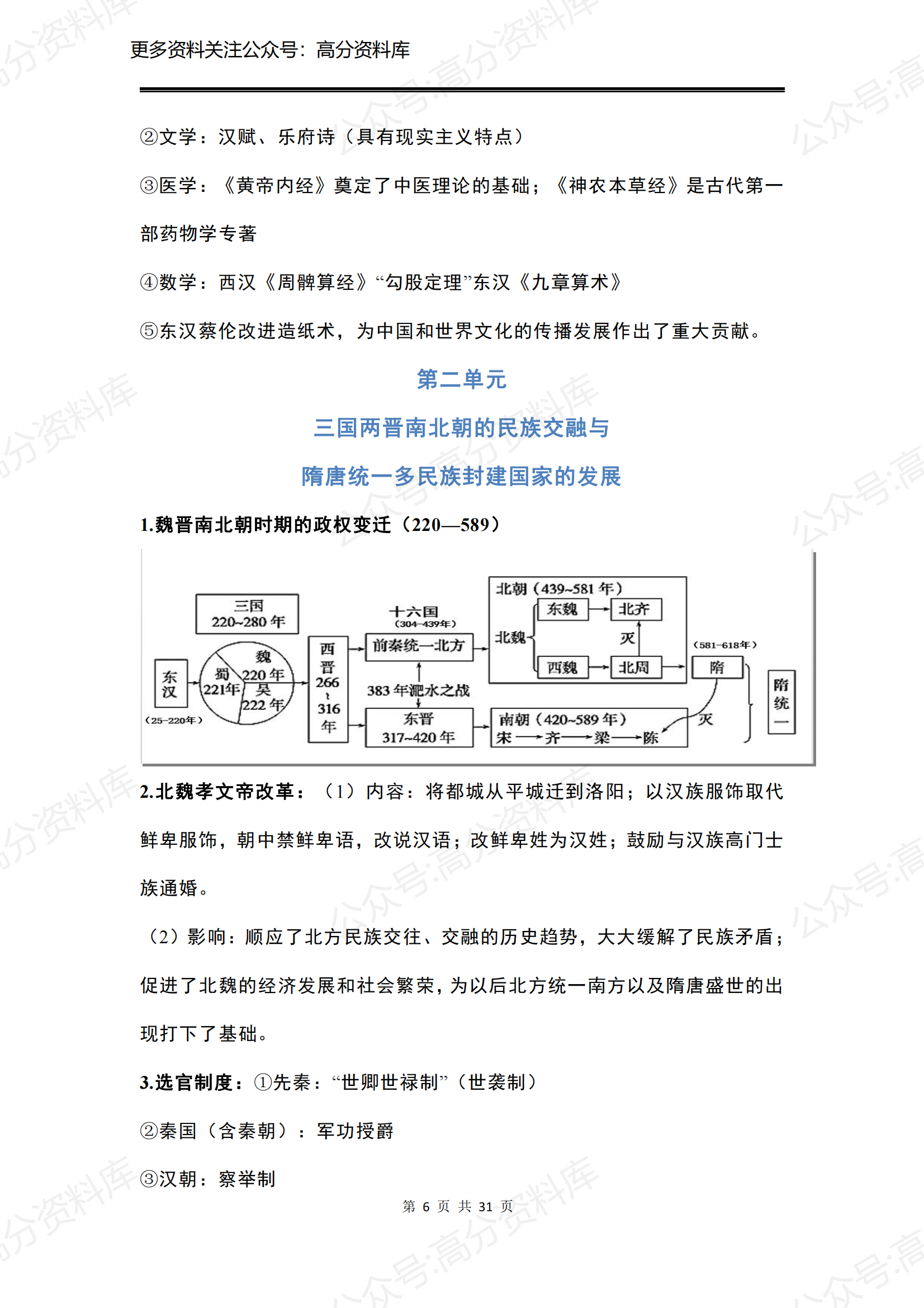 高中历史-新人教版高中历史中外历史纲要上前三单元插图高中历史5