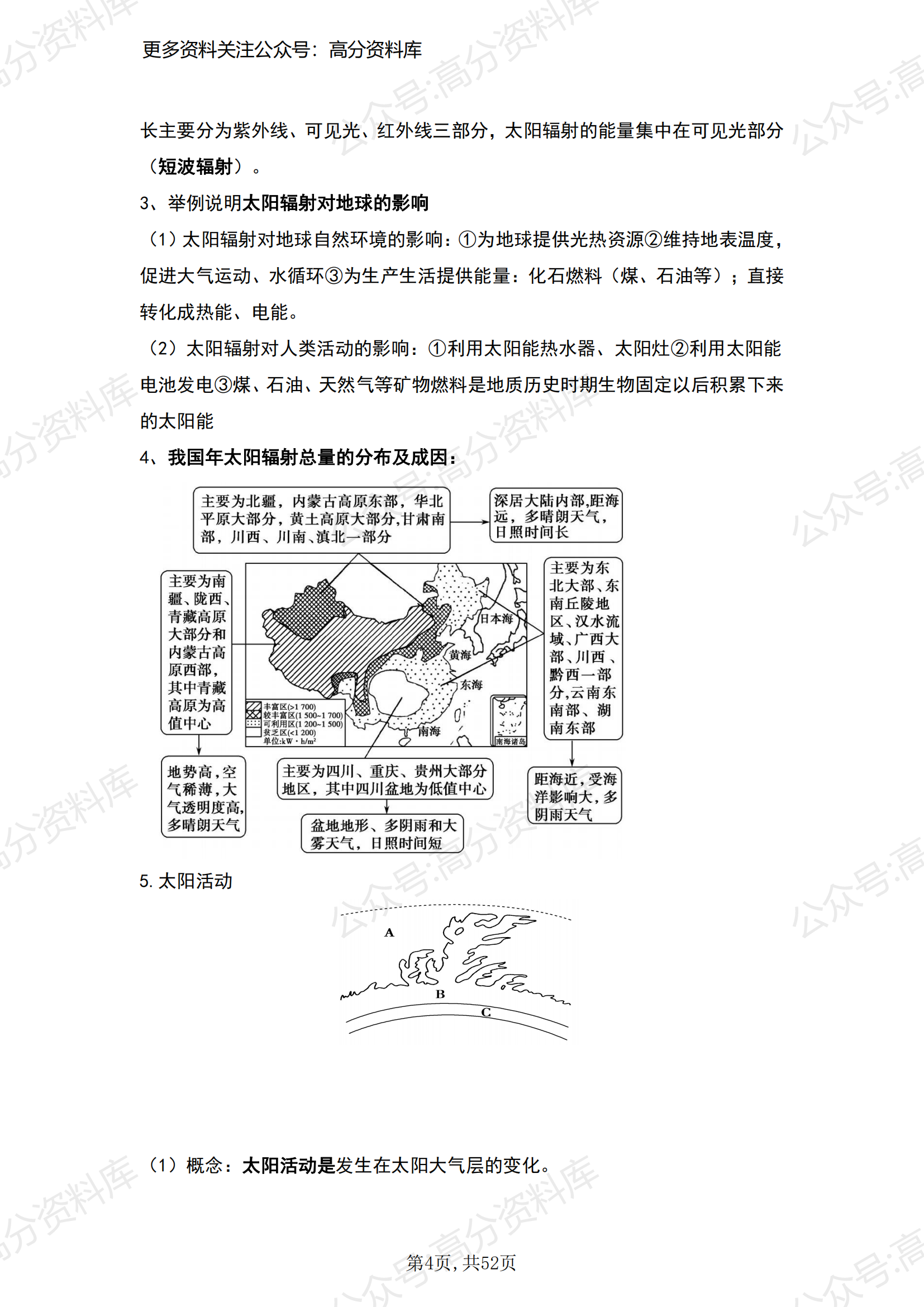 高中地理-必修一知识点总结(人教版2019）插图高中地理3