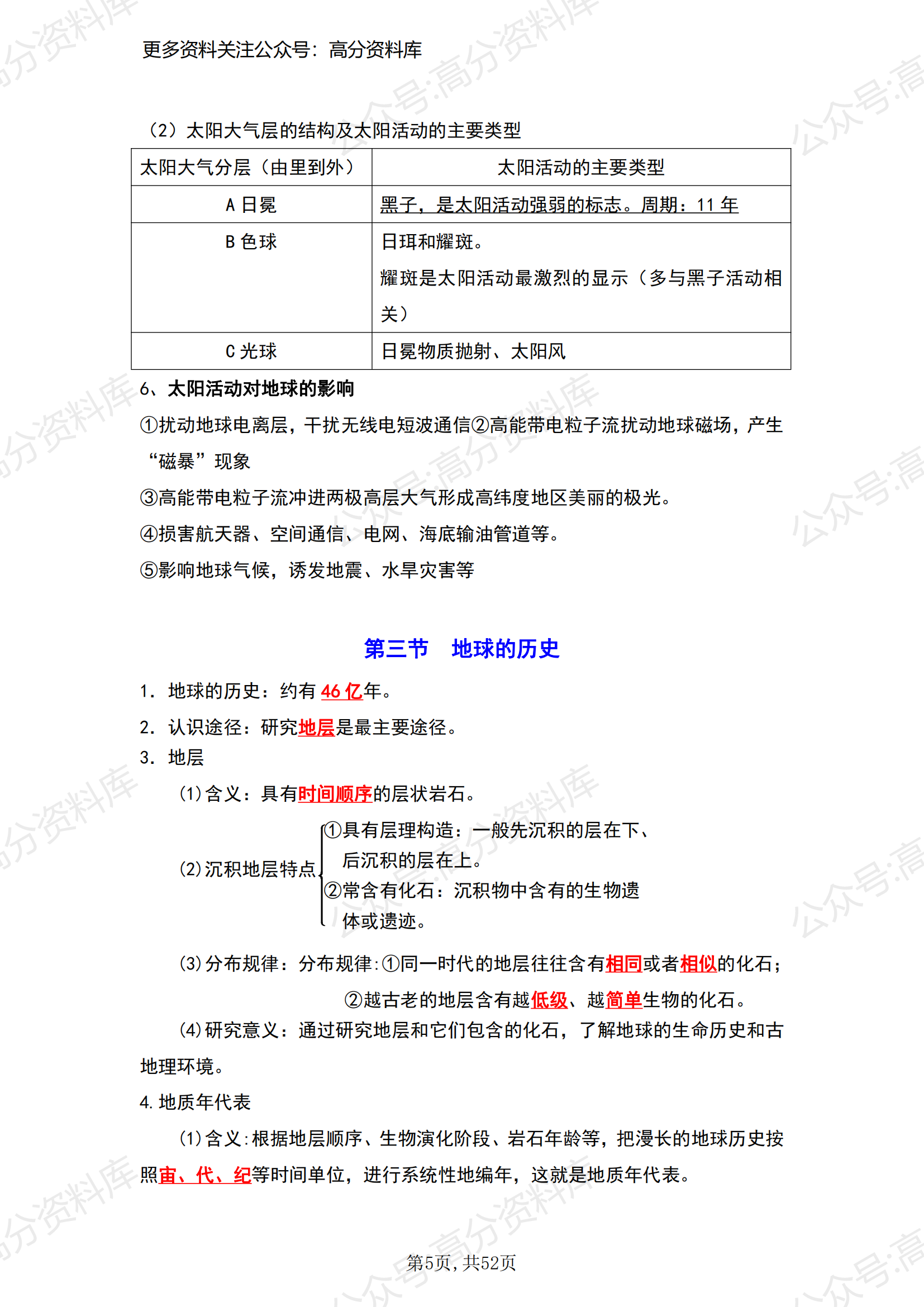 高中地理-必修一知识点总结(人教版2019）插图高中地理4