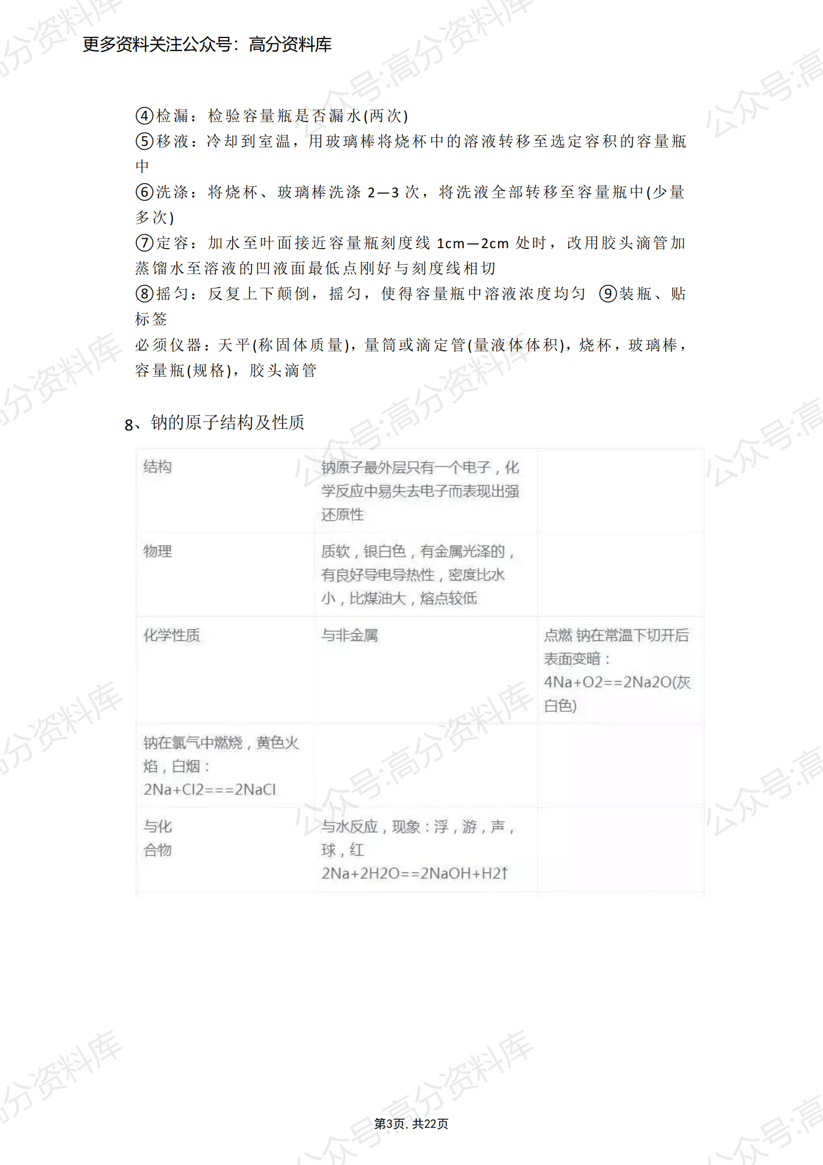 高中化学-高考化学超全高中化学知识点总结插图高中化学2