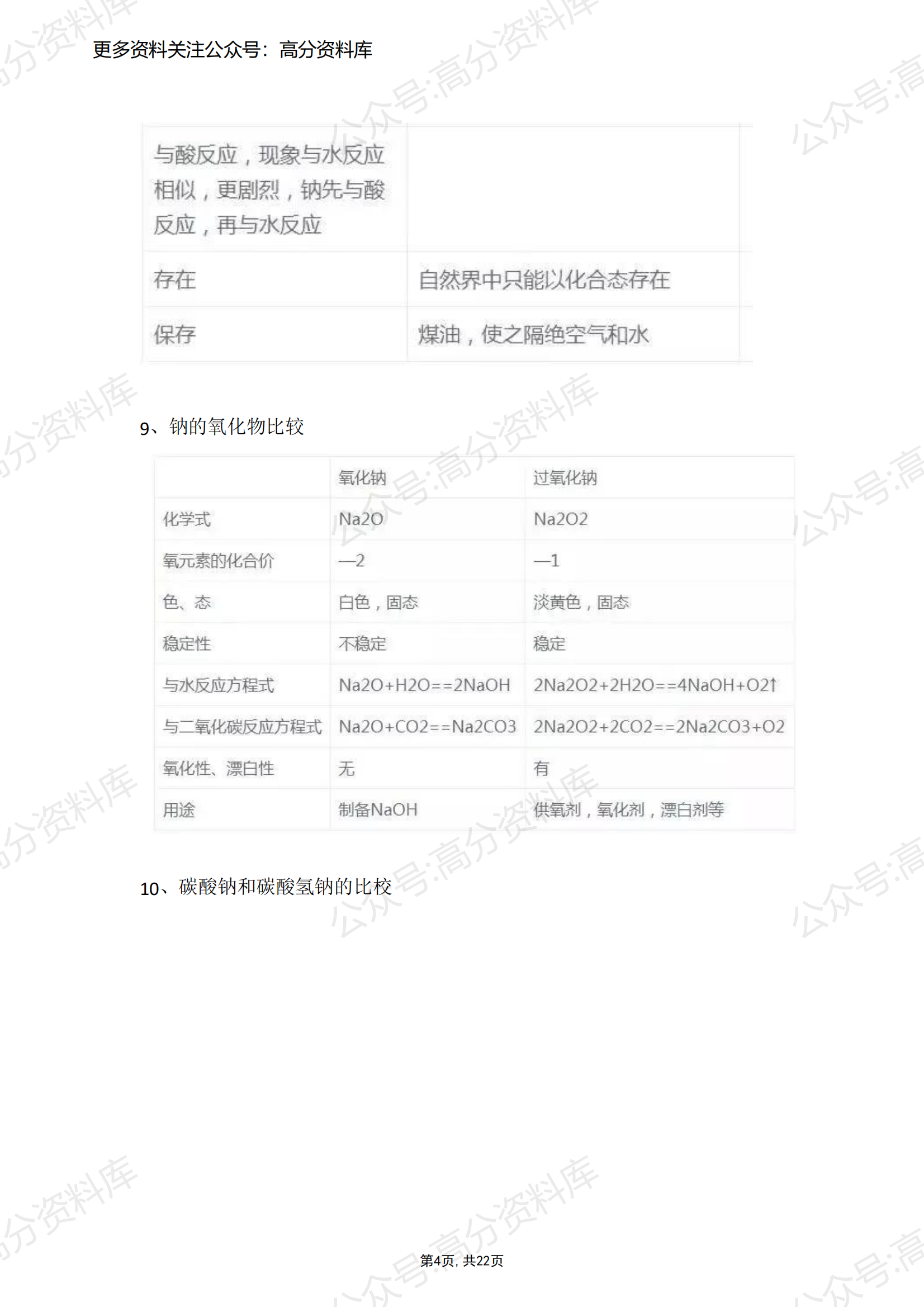 高中化学-高考化学超全高中化学知识点总结插图高中化学3