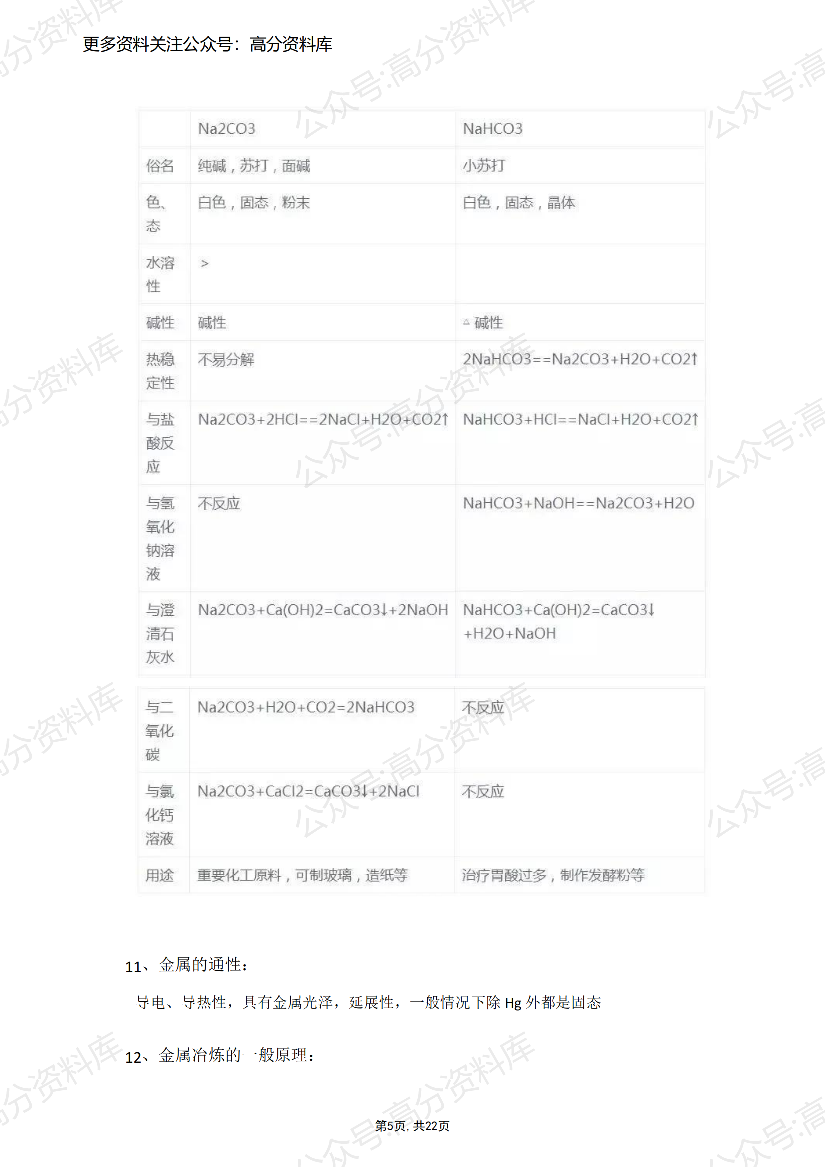 高中化学-高考化学超全高中化学知识点总结插图高中化学4