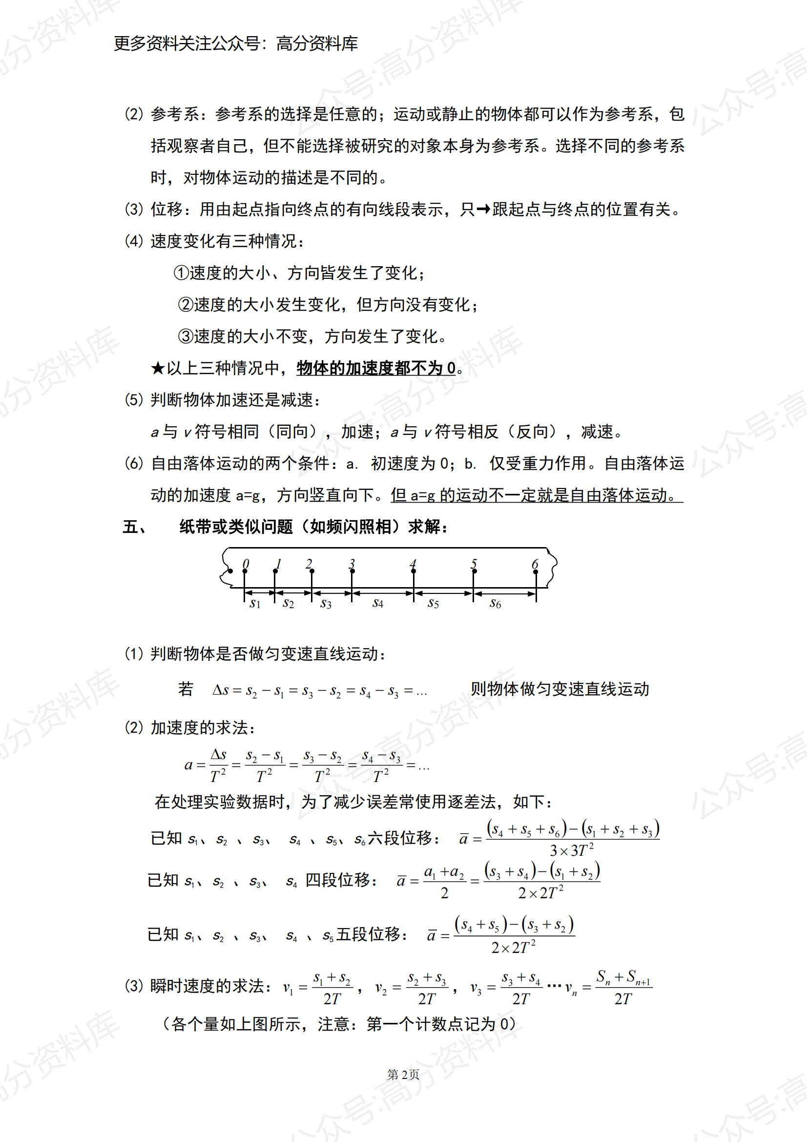 高中物理-高考物理全部知识要点梳理插图高中物理1