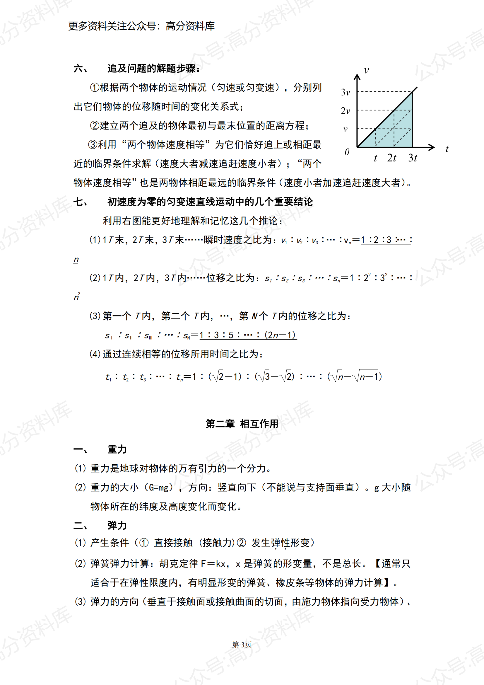 高中物理-高考物理全部知识要点梳理插图高中物理2