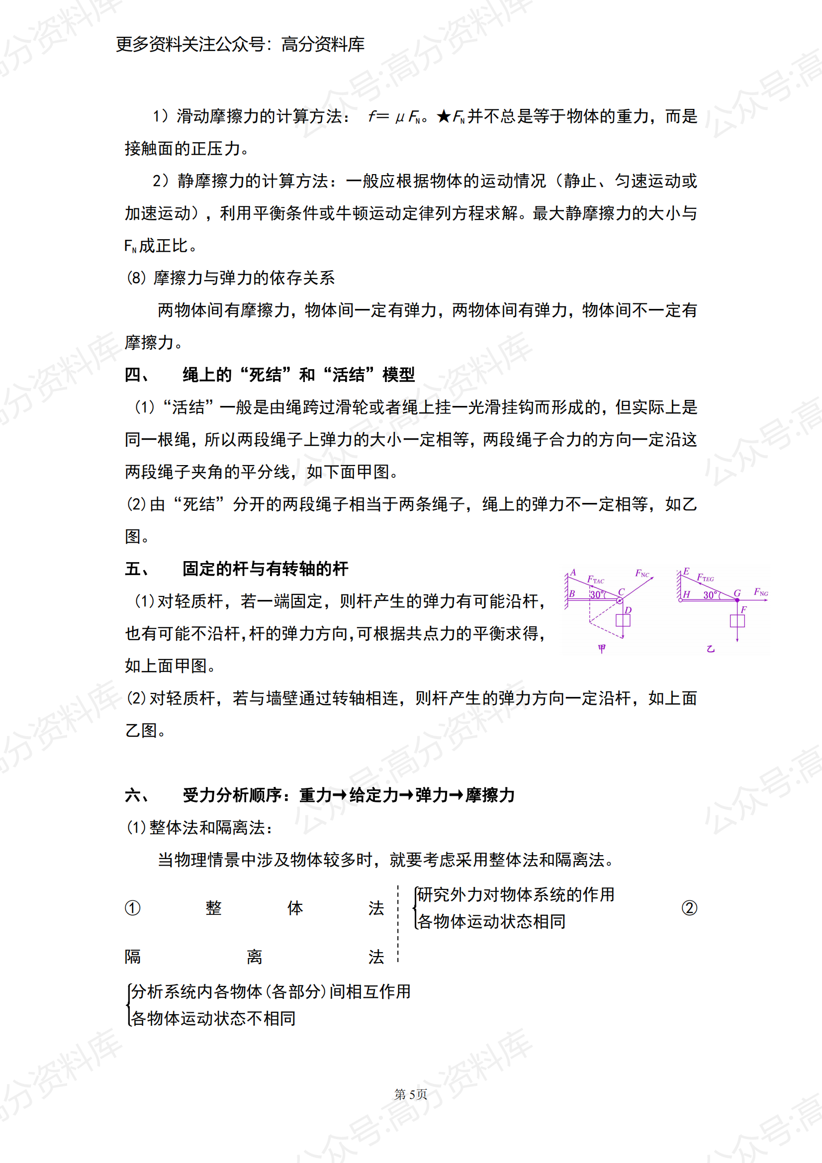 高中物理-高考物理全部知识要点梳理插图高中物理4