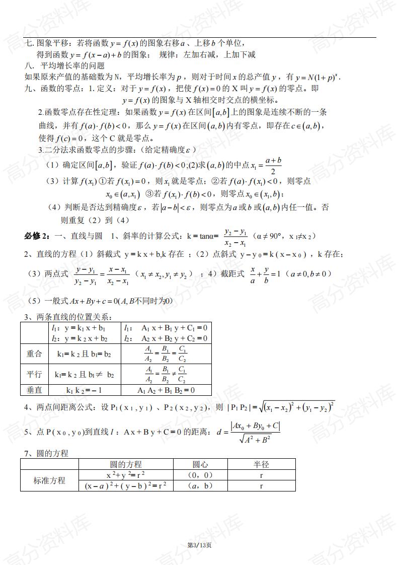 高中数学-高考数学必修1-5公式大全插图高中数学2