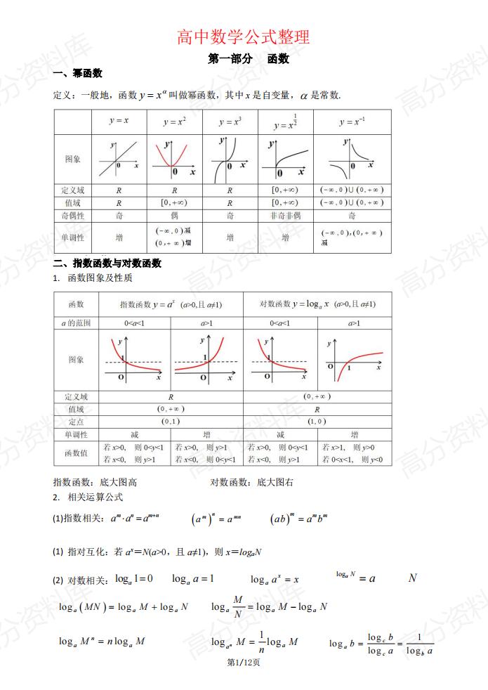 高中数学-公式整理((函数+导数+解三角形+立体几何+向量+复数+圆锥曲线+数列+计数原理与概率统计))-言心吖资料库