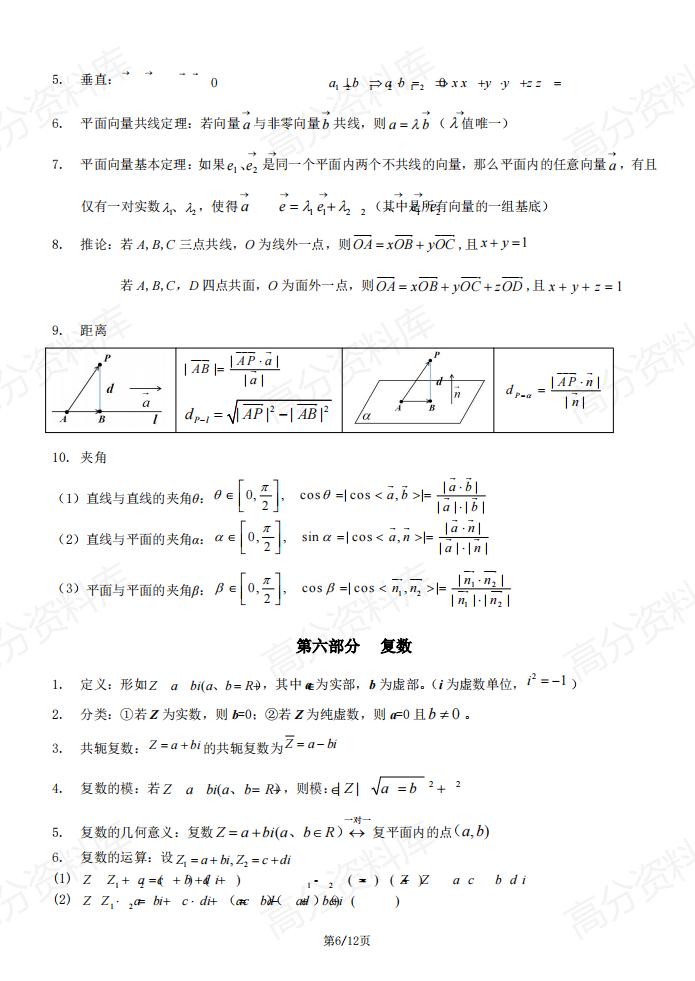 高中数学-公式整理((函数+导数+解三角形+立体几何+向量+复数+圆锥曲线+数列+计数原理与概率统计))插图高中数学5