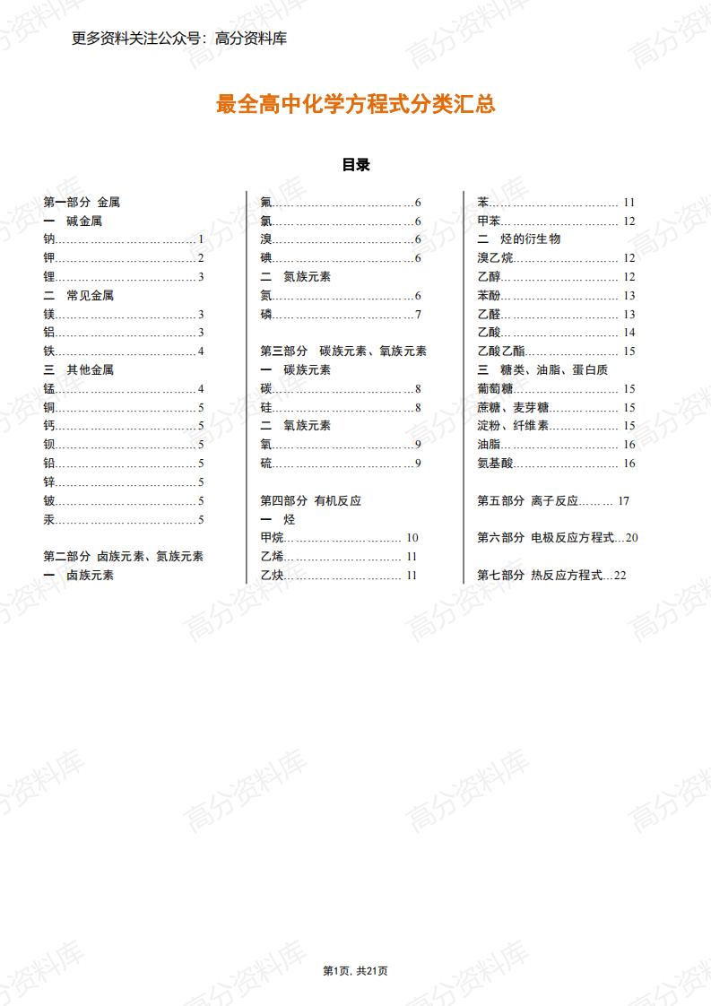 高中化学-最全高中化学方程式分类汇总-言心吖资料库