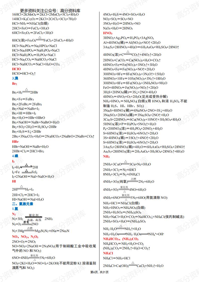 高中化学-最全高中化学方程式分类汇总插图高中化学5