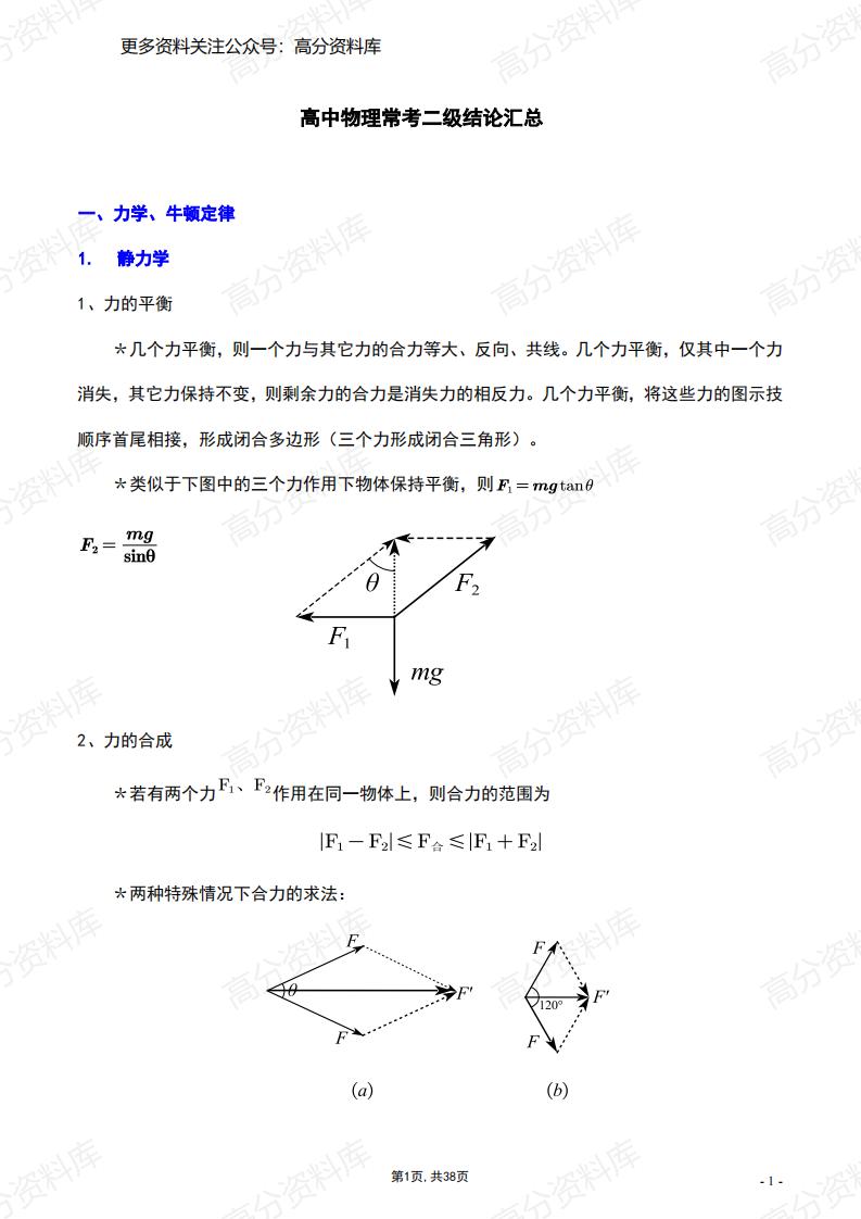 高中物理-常考二级结论汇总-言心吖资料库