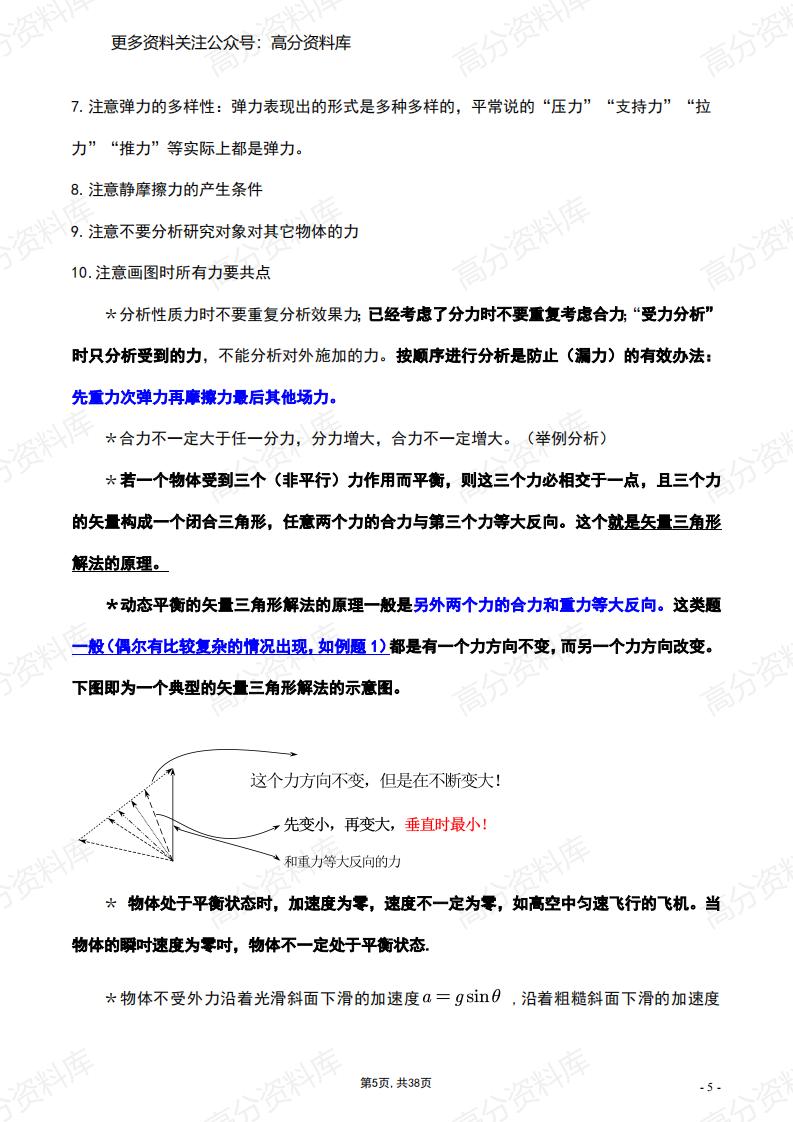 高中物理-常考二级结论汇总插图高中物理4