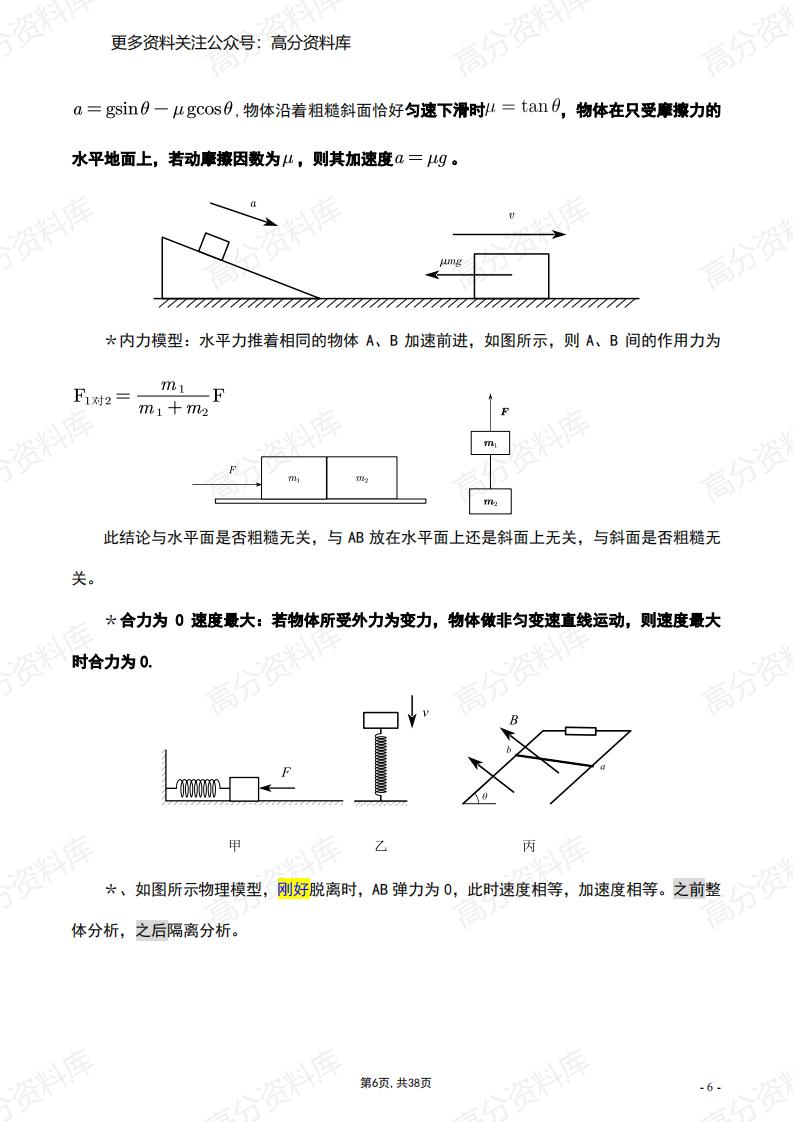 高中物理-常考二级结论汇总插图高中物理5