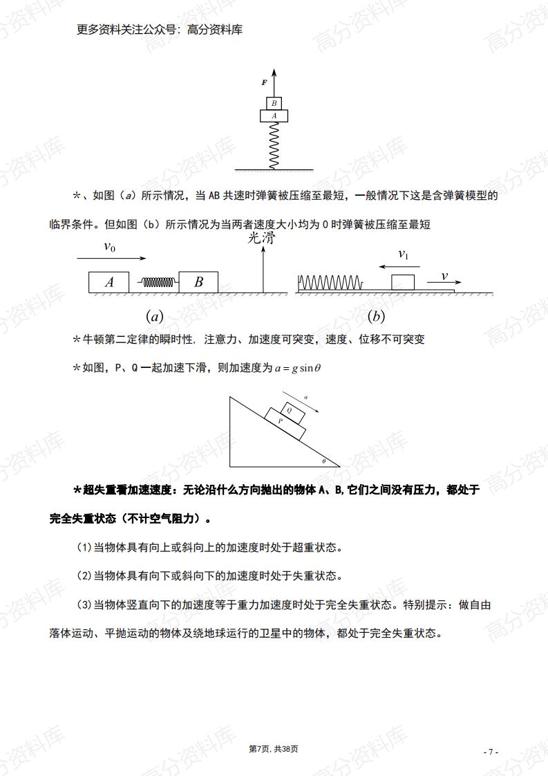 高中物理-常考二级结论汇总插图高中物理6