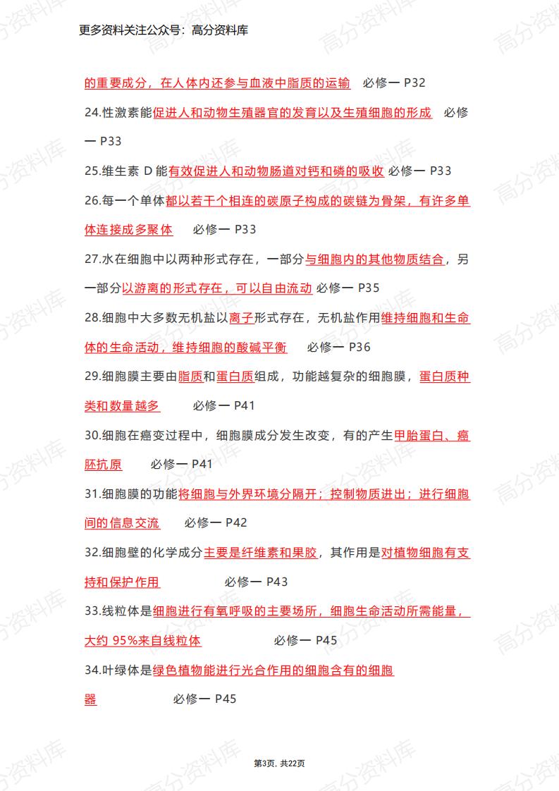 高中生物-必修一二三课本重点汇总版插图高中生物2