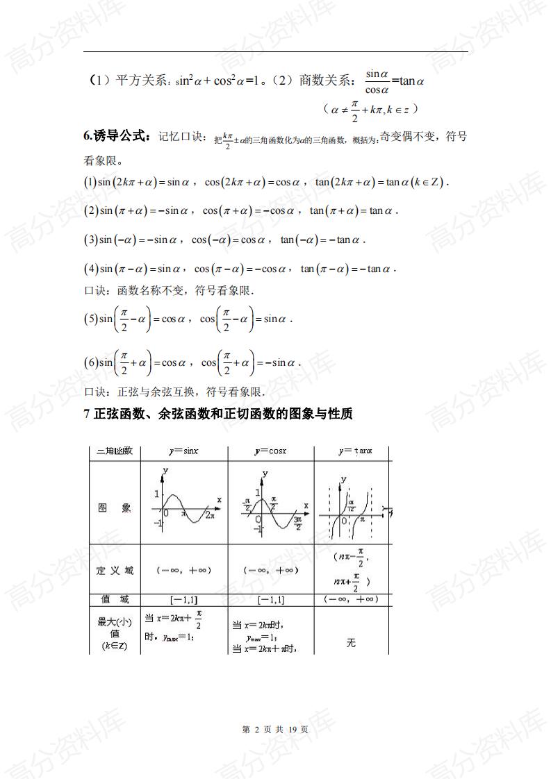 高中数学-高中数学三角函数知识点及试题总结插图高中数学1