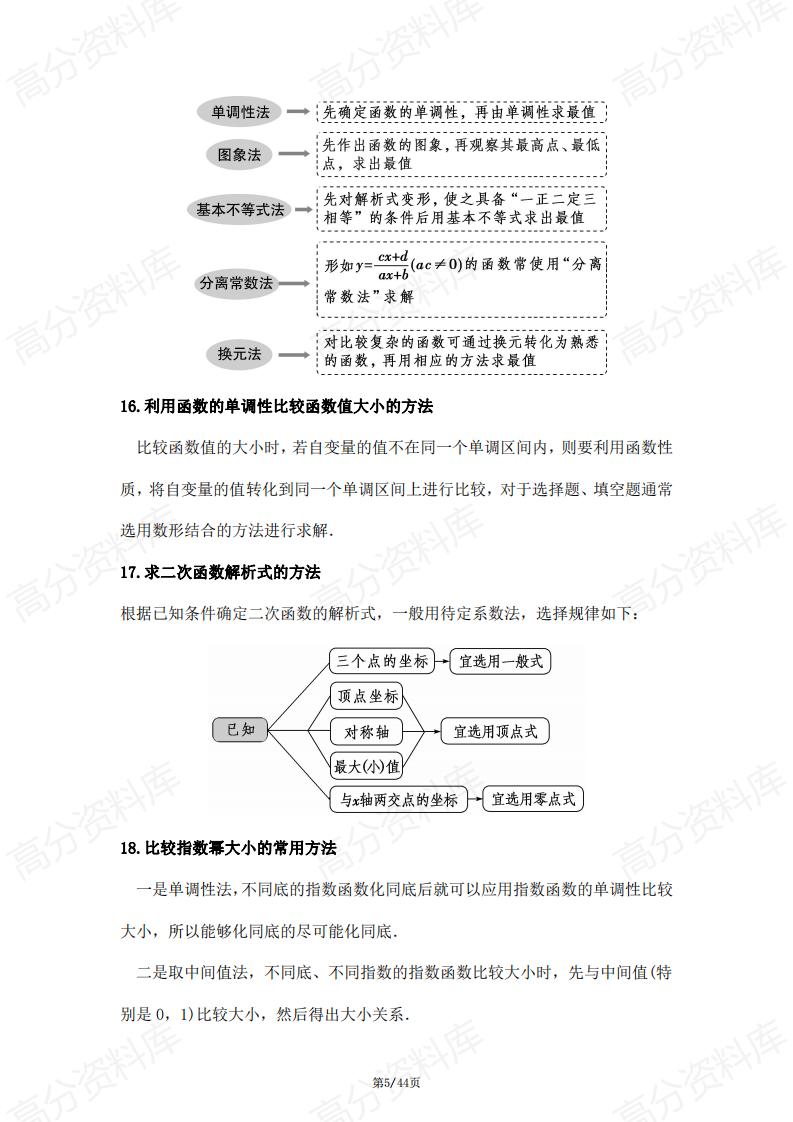 高中数学-高考数学一轮复习解题方法汇总（149个必考方法总结）插图高中数学4