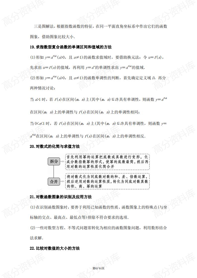 高中数学-高考数学一轮复习解题方法汇总（149个必考方法总结）插图高中数学5