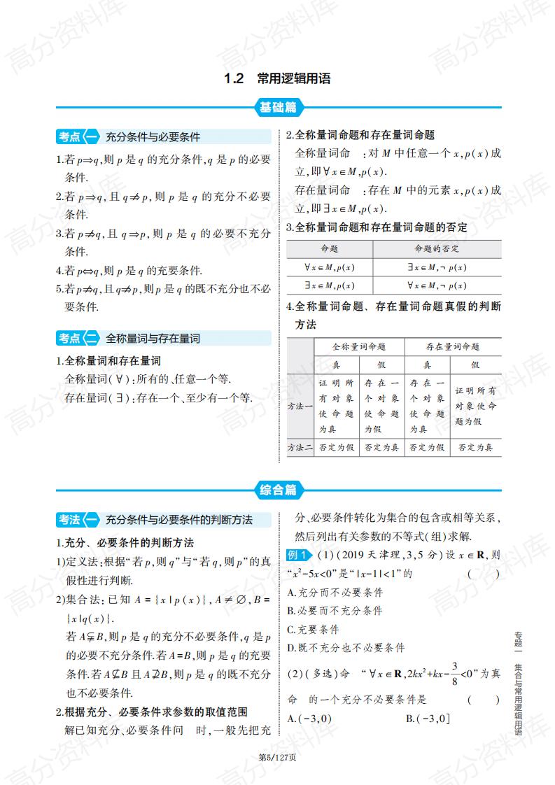 高中数学-2024年高考数学高效复习手册插图高中数学4