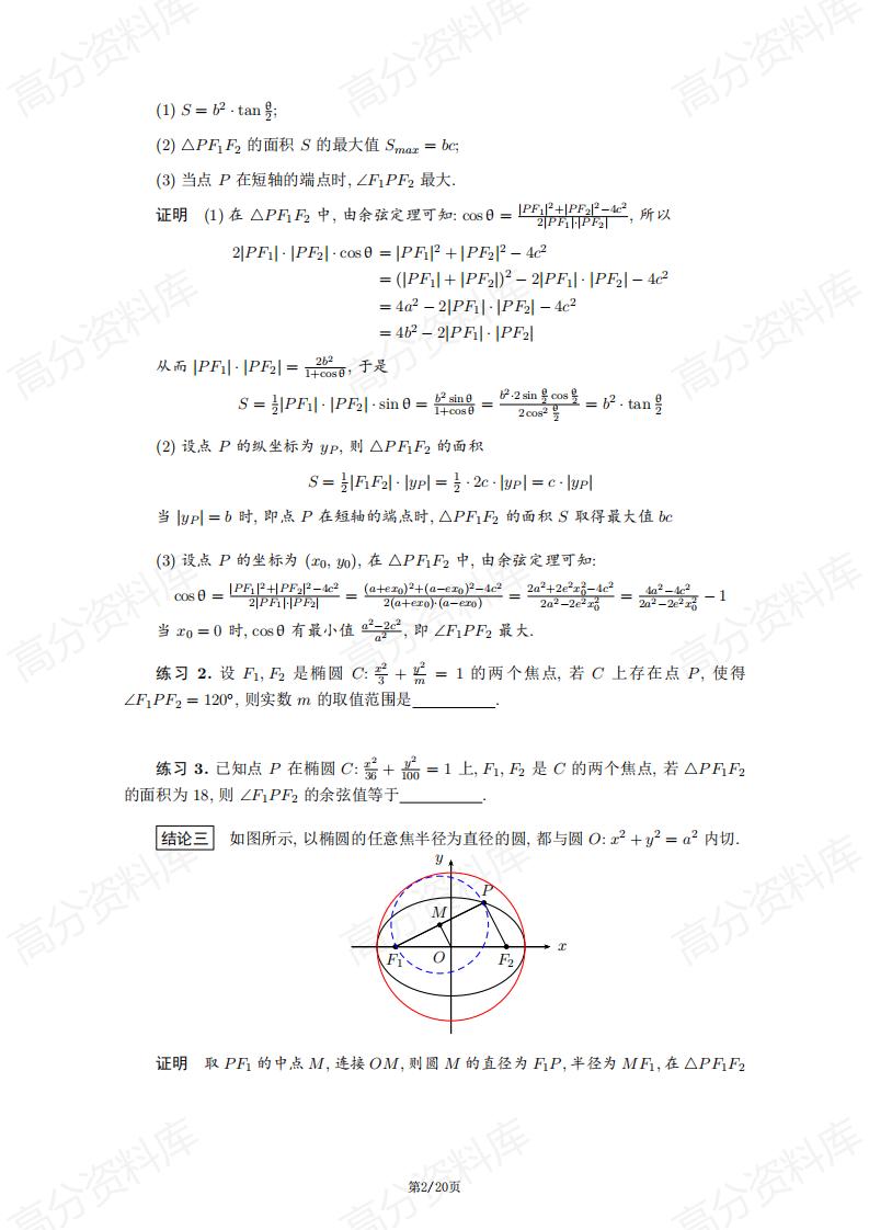 高中数学-高中数学圆锥曲线的常见结论插图高中数学1