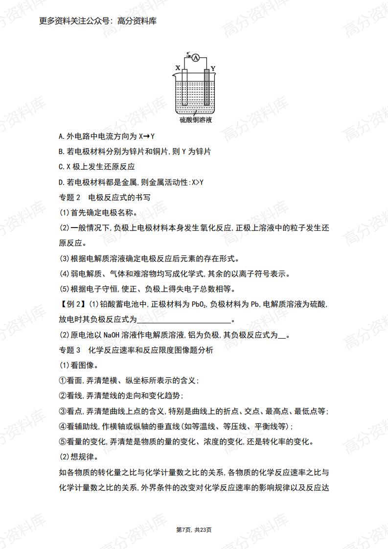 高中化学-新人教版化学必修第二册整合提升插图高中化学6