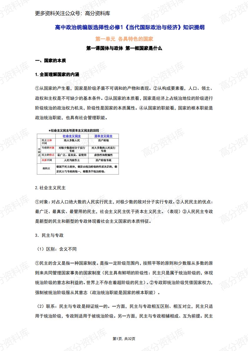 高中政治-统编版选择性必修1《当代国际政治与经济》知识提纲-言心吖资料库
