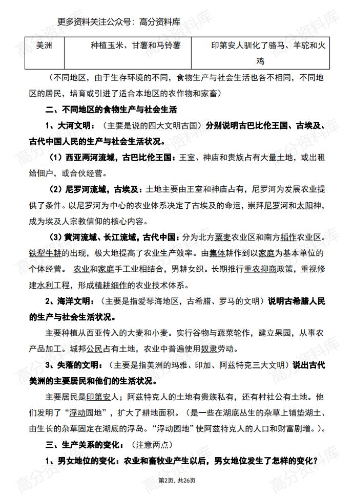 高中历史-人教统编版选择性必修2+经济与社会生活+知识复习提纲插图高中历史1