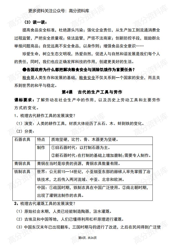 高中历史-人教统编版选择性必修2+经济与社会生活+知识复习提纲插图高中历史7