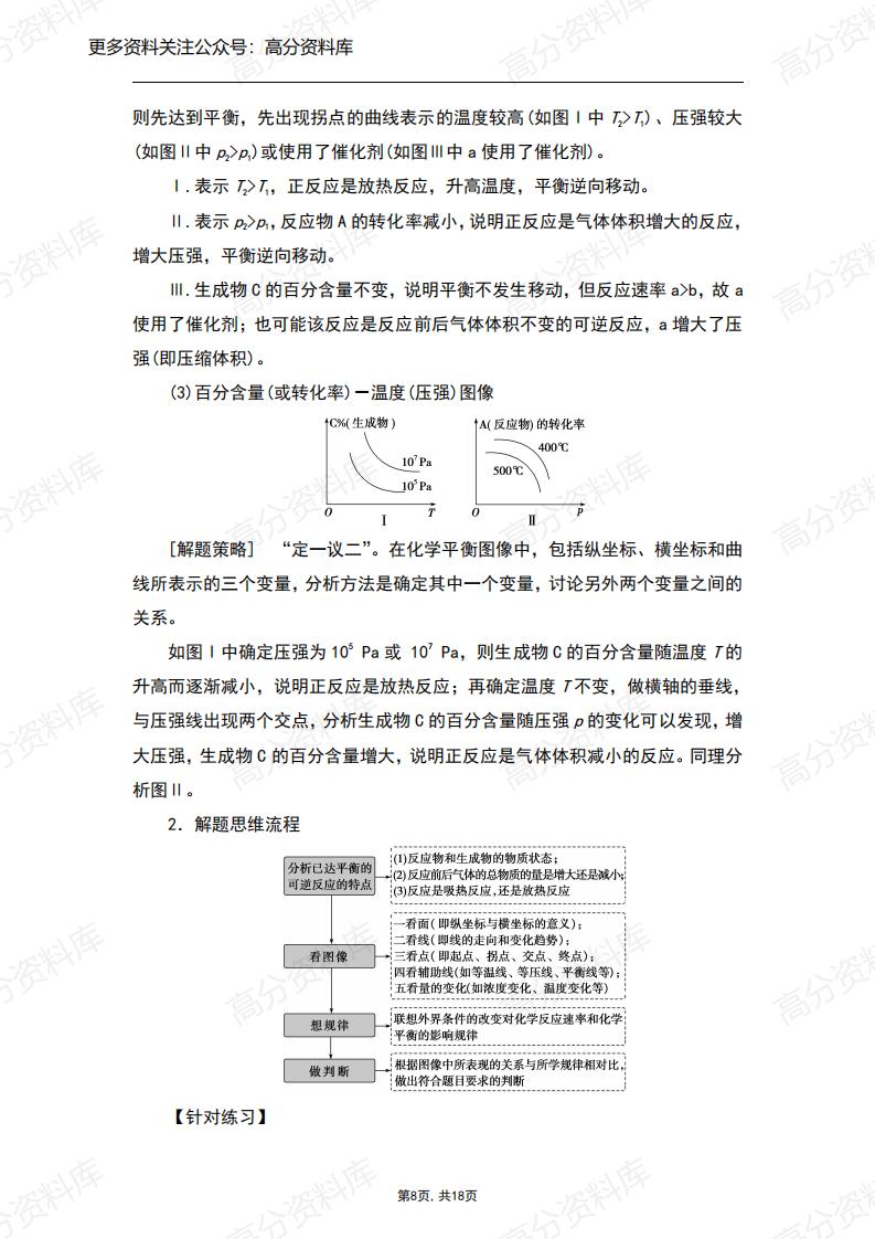 高中化学-新人教版高中化学选修1知识点插图高中化学7