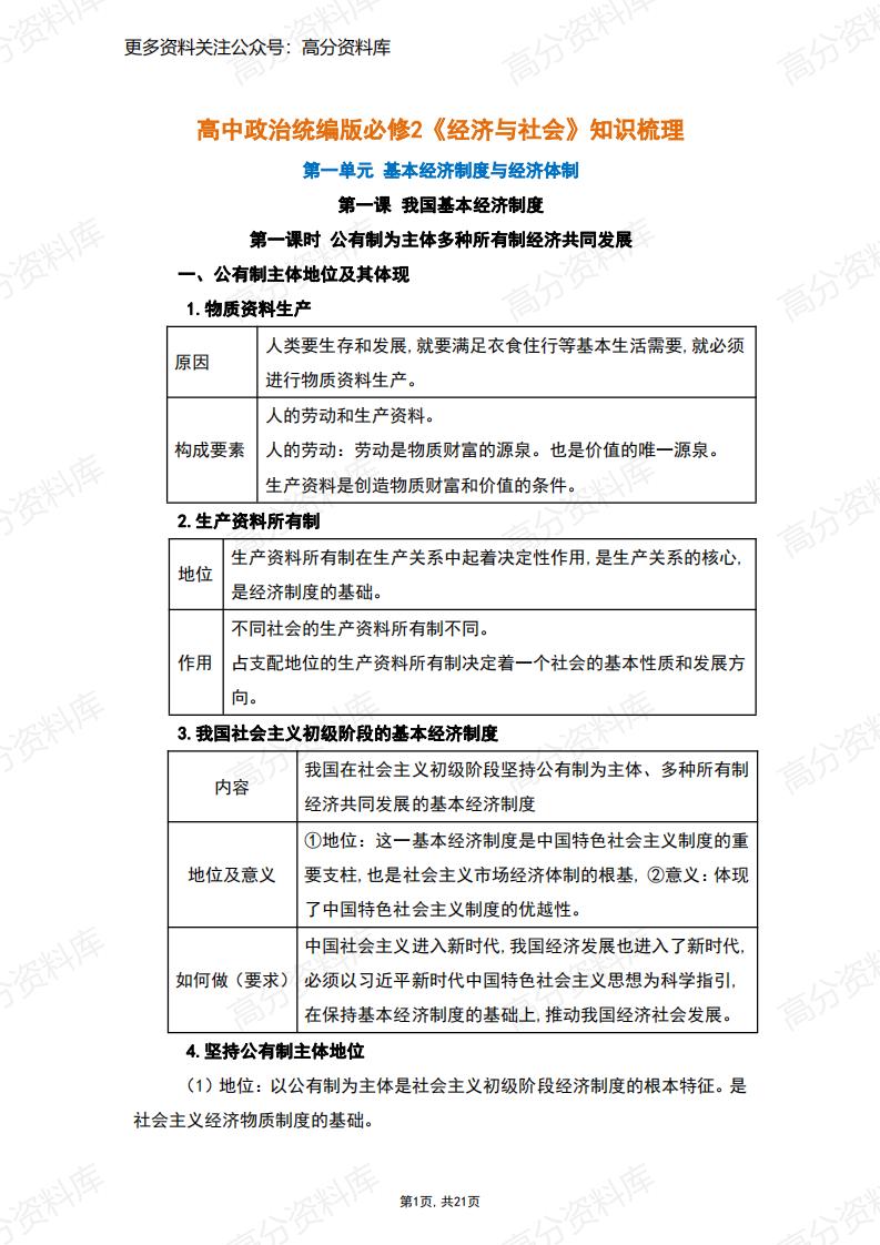 高中政治-统编版必修2《经济与社会》知识梳理-言心吖资料库