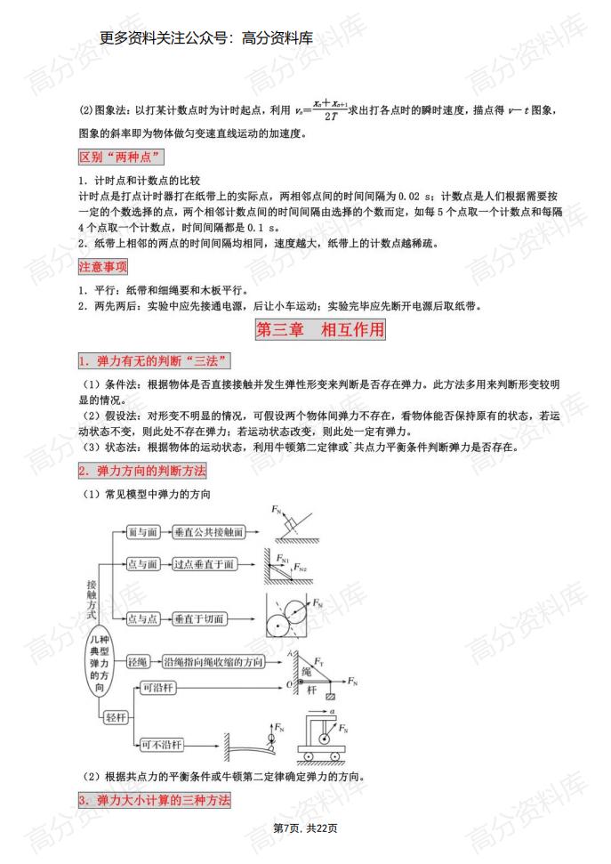 高中物理-必修一知识点总结+解题方法归纳插图高中物理6