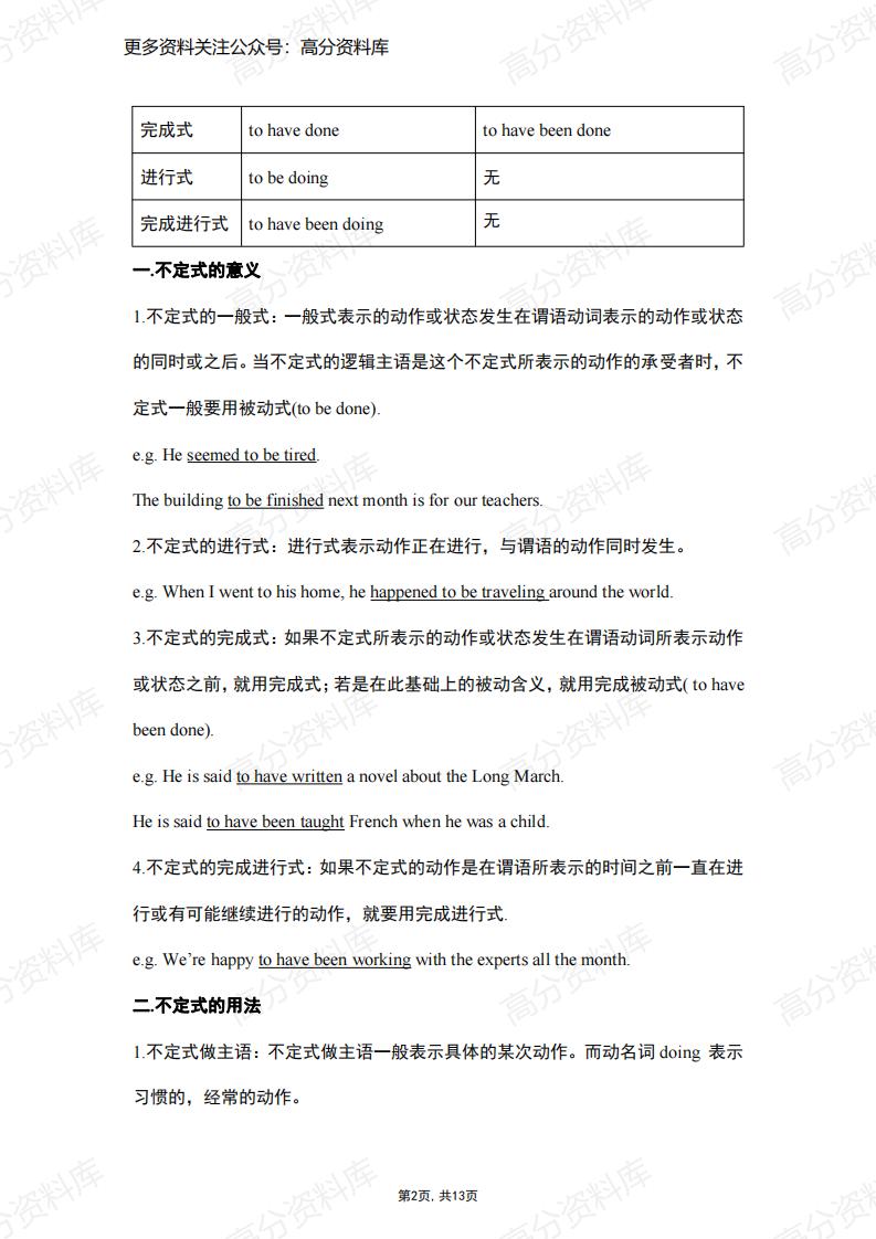 高中英语-语法非谓语动词总结插图高中英语1