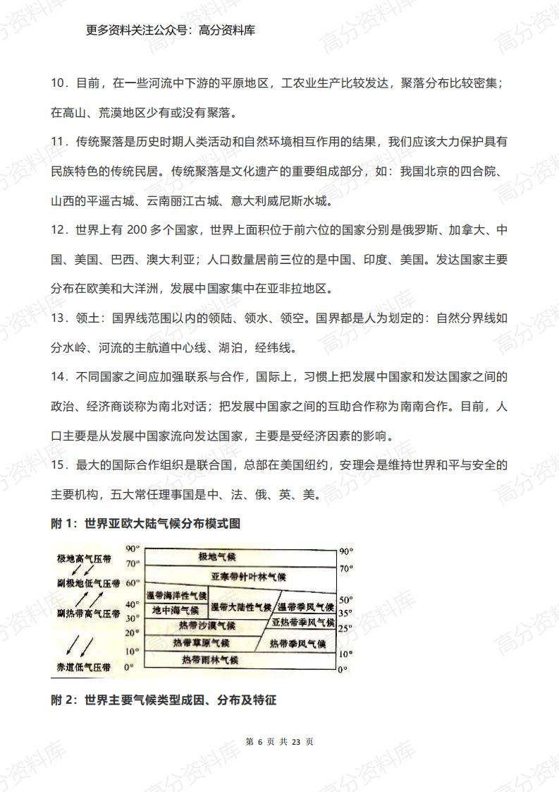 高中地理-高考地理必考的世界地理知识点汇总插图高中地理5