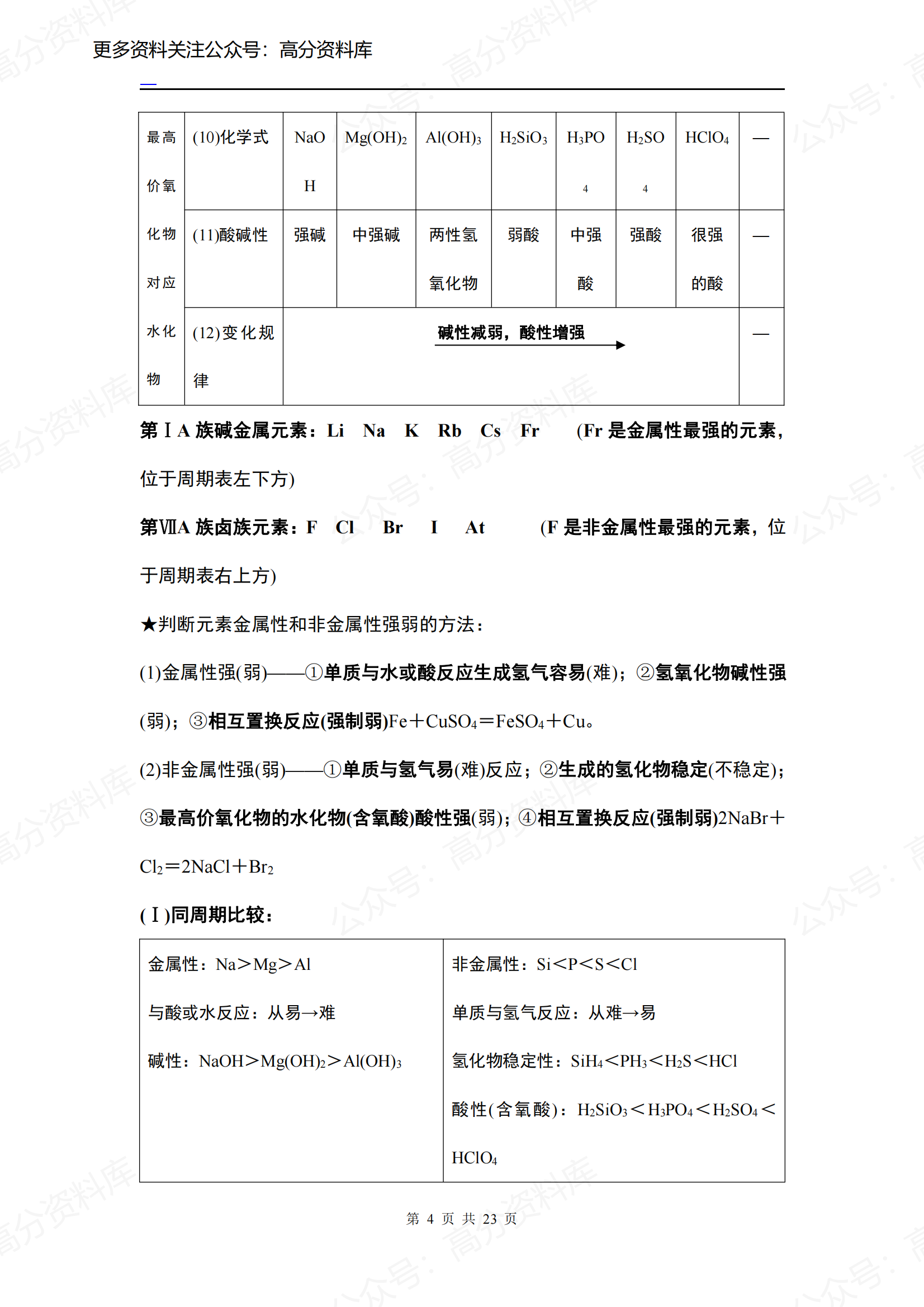 高中化学-化学必修二知识点总结插图高中化学3