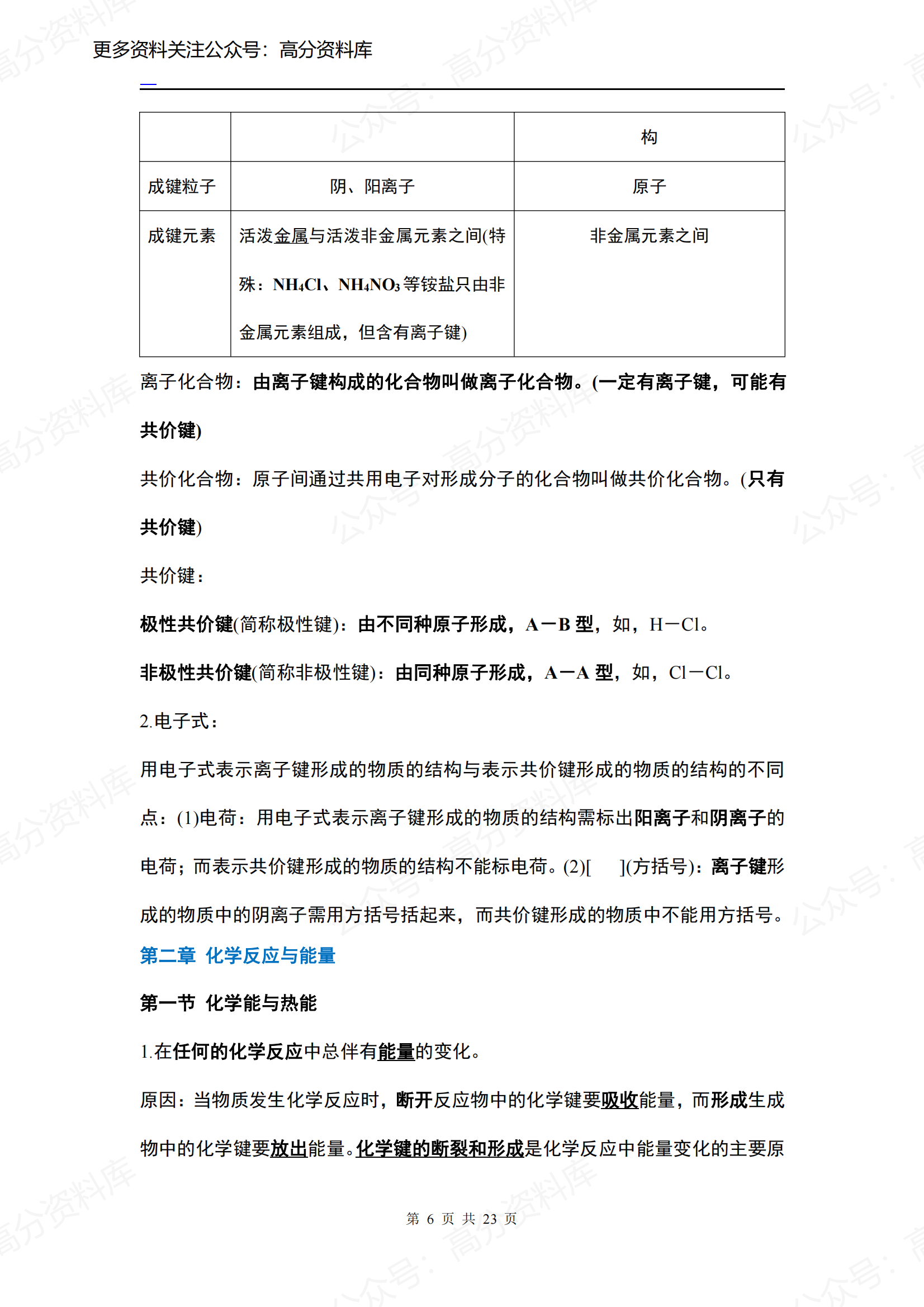 高中化学-化学必修二知识点总结插图高中化学5