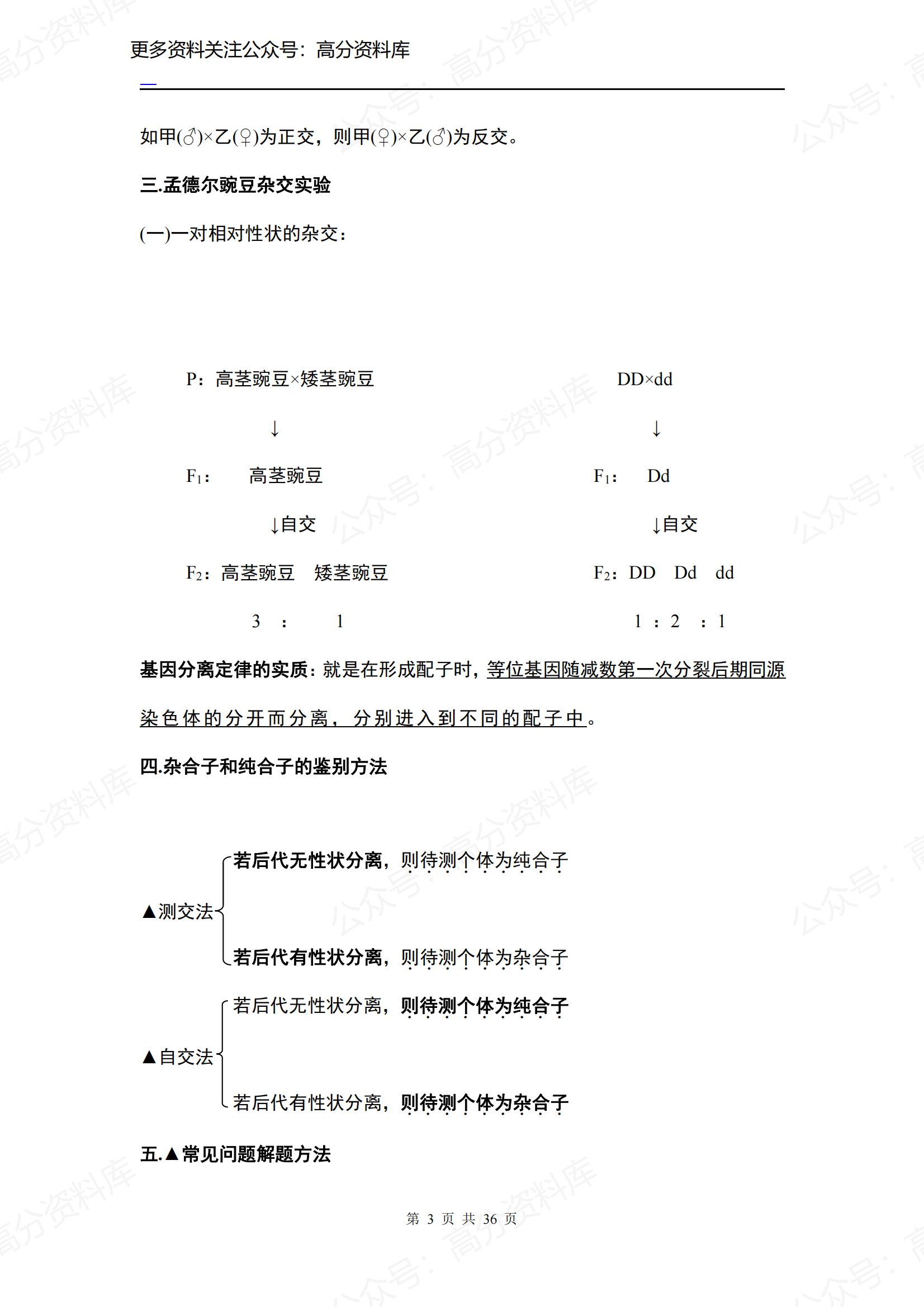 高中生物-人教版必修2知识点插图高中生物2