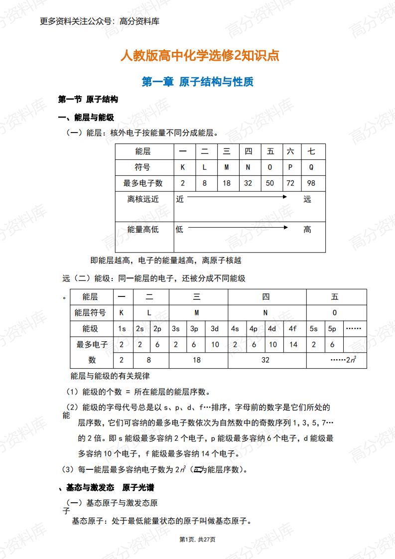 高中化学-新人教版高中化学选修2知识点-言心吖资料库