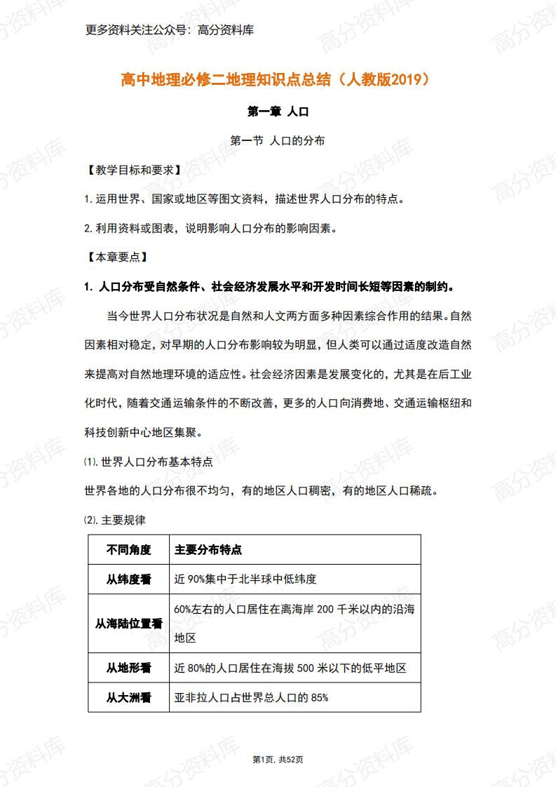 高中地理-必修二地理知识点总结（人教版2019）-言心吖资料库