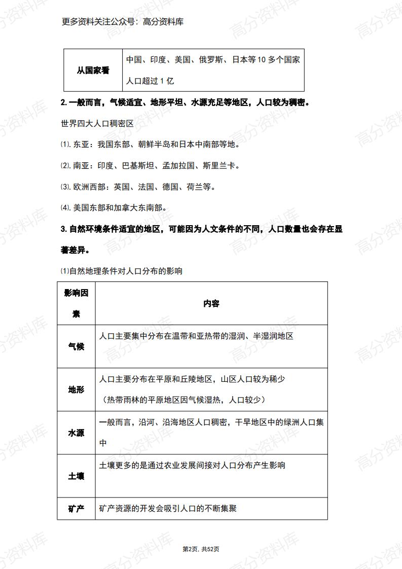 高中地理-必修二地理知识点总结（人教版2019）插图高中地理1
