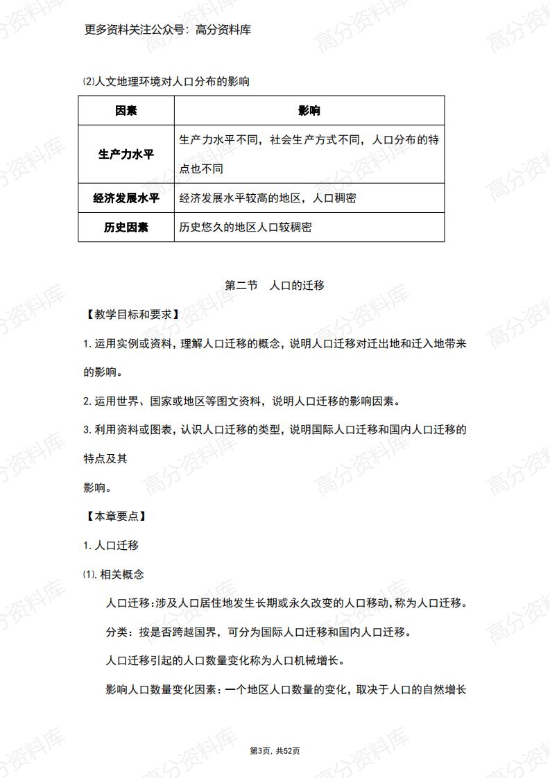 高中地理-必修二地理知识点总结（人教版2019）插图高中地理2