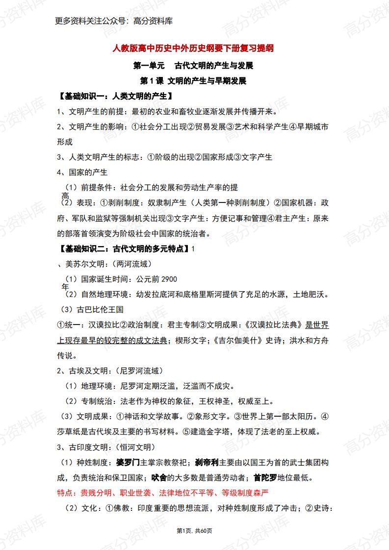 高中历史-人教版高中历史中外历史纲要下册复习提纲-言心吖资料库