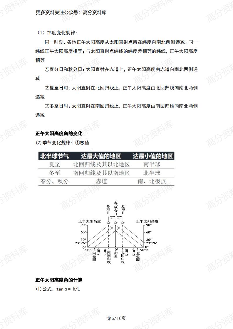 高中地理-人教版高中地理选修1知识点插图高中地理5