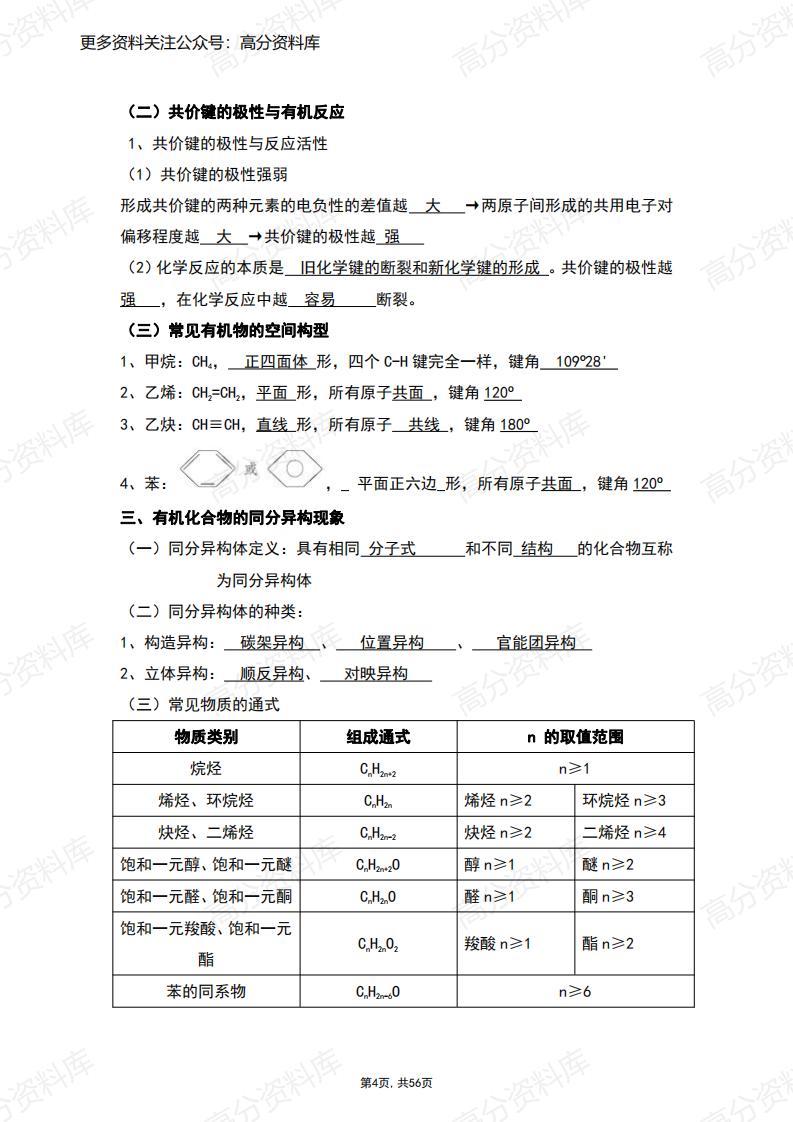 高中化学-新人教版高中化学选修3知识点插图高中化学3